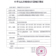 BIOBASE 博科 医用冷冻保存箱 BDF-86V418T