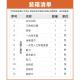 数宝达 自动体外除颤器AED立式机箱 立柜