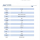 BIOBASE博科 医用冷藏箱 BPR-5V288F 1台